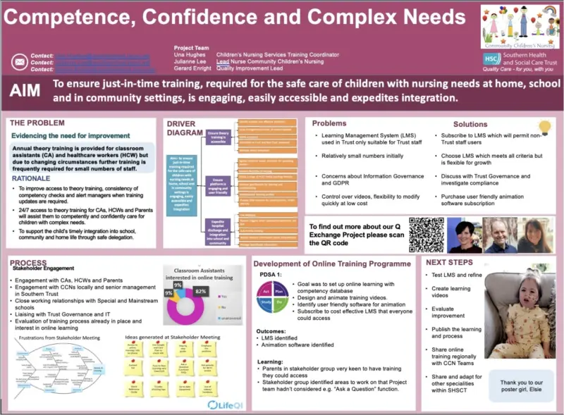 A poster showing the transformation to a digital training model for Competence, Confidence and Complex Needs