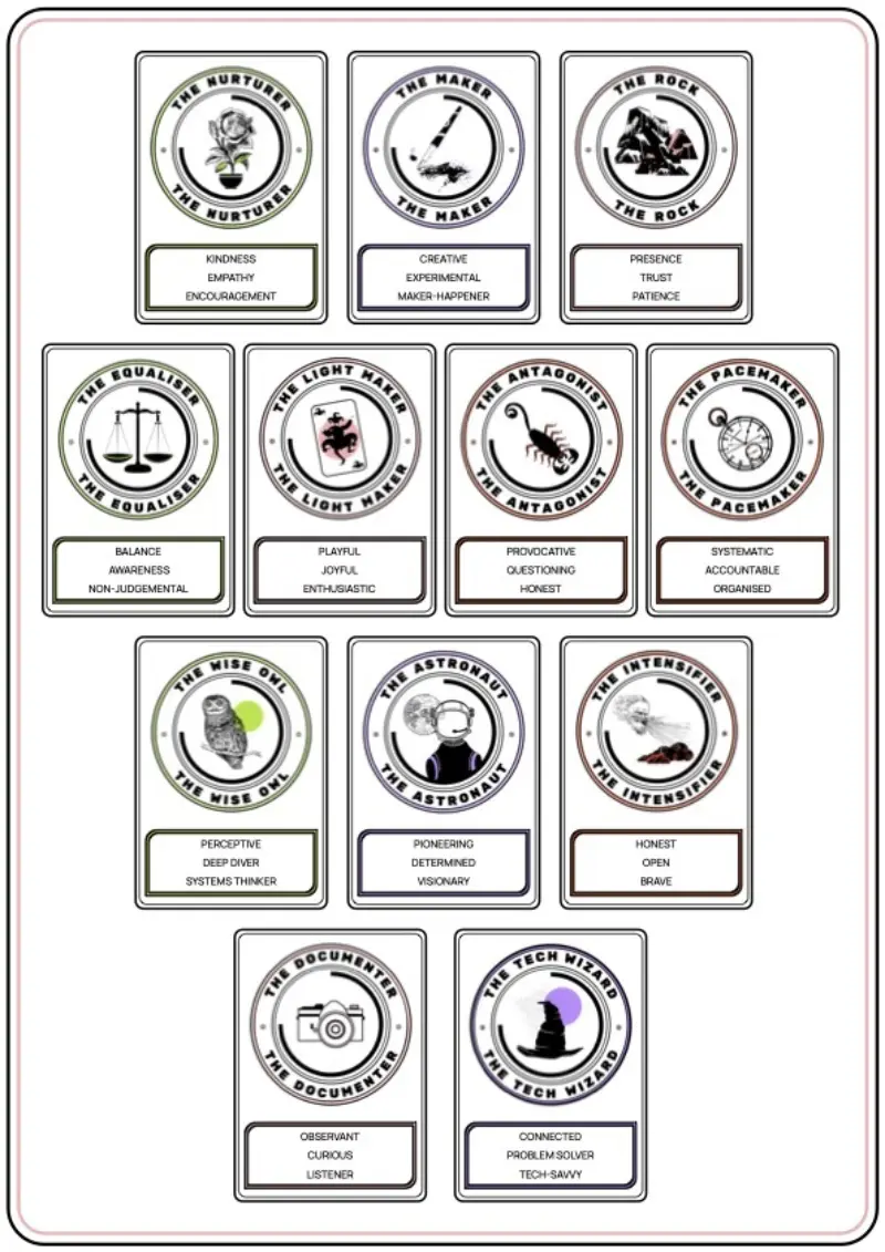 Huddlecraft role cards